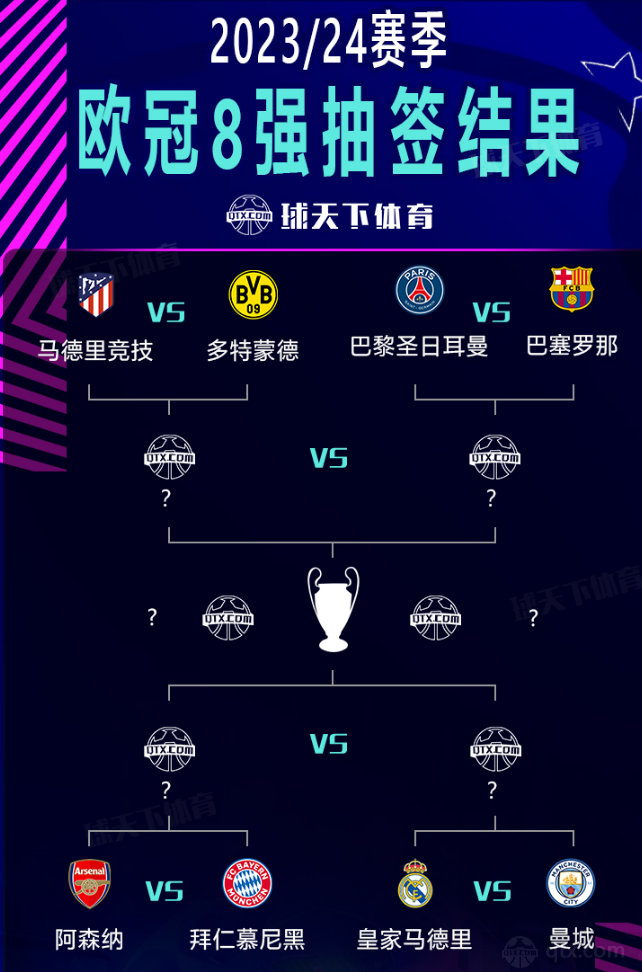 误这